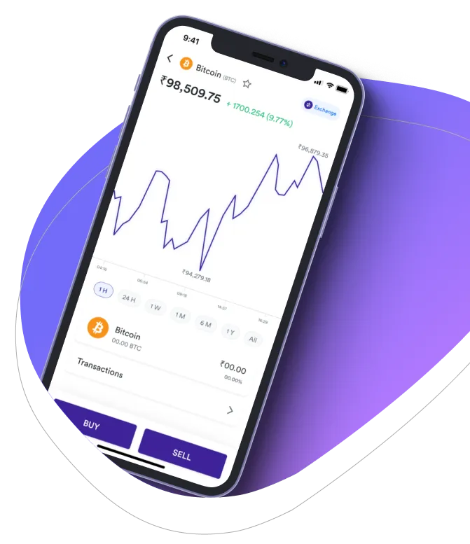 Immediate Pro Capex  - Teamet Immediate Pro Capex 